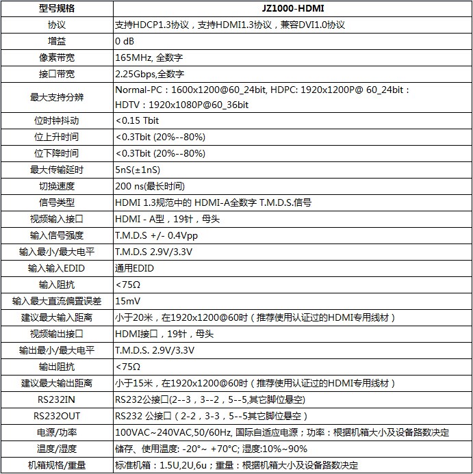 HDMI��������ߴ糧��