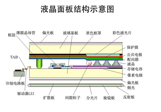 75���Һ��ƴ���������ǻ��ж�Զ��