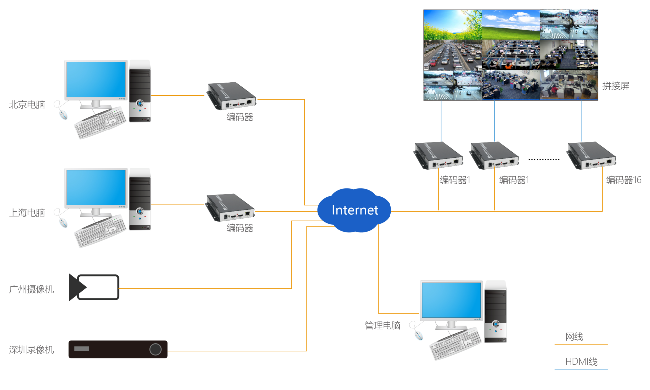 LCDƴ������ƴ��ʱ����ʽ����