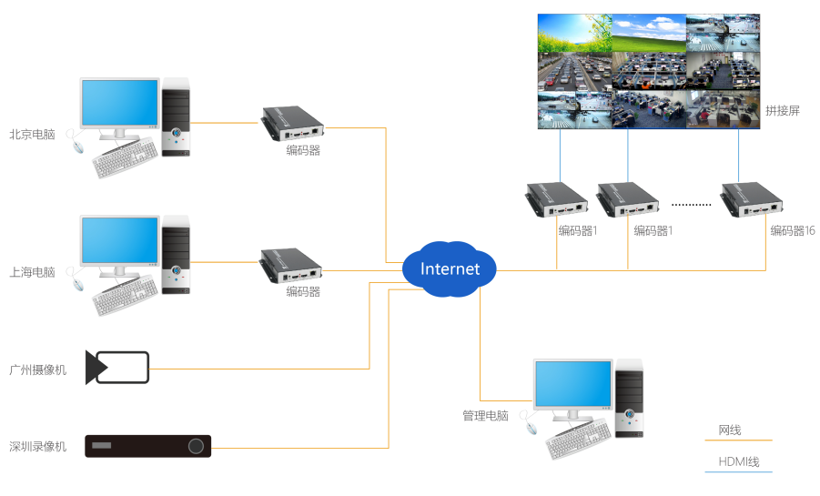 ��ƴ�Ӵ����ļ���ԭ��