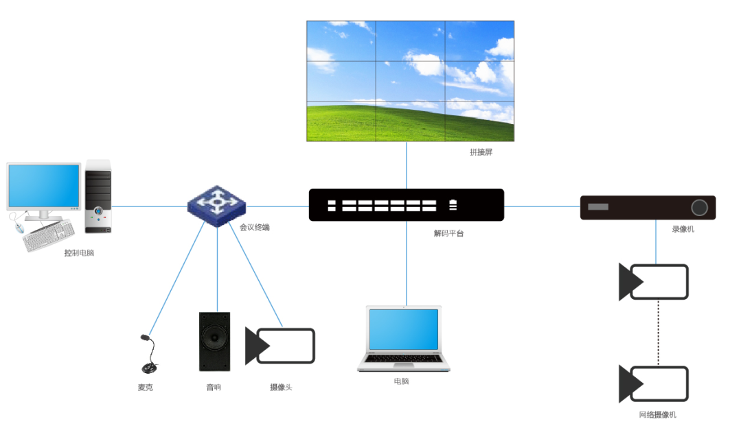 ����Һ��ƴ�������������Ӳ���������ɲ���