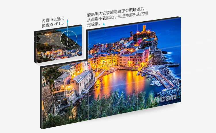 ά�����ʵ���0mm�޷�Һ��ƴ������������