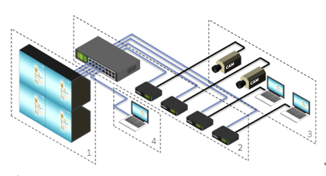 DLPƴ������ϵͳ��������ɲ���