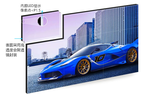 �޷�ƴ������Һ������LED