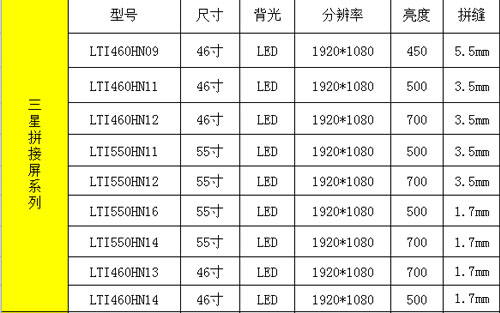 ����Һ��ƴ����LTIHNϵ�зֱ����������һƴ�켰����