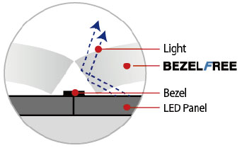 ��ѧ�޷�ƴ���������ò��ã�