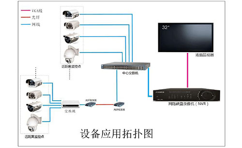 Һ��ƴ�Ӽ����ʾϵͳ���ļ��������