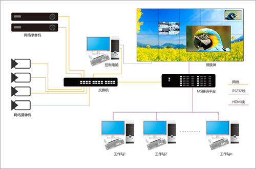 ƴ�Ӵ���������ô���