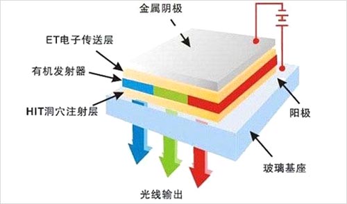 oledƴ��������������