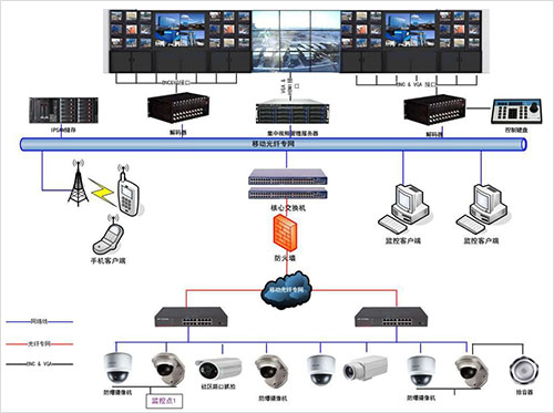 ƴ��������ҽ������