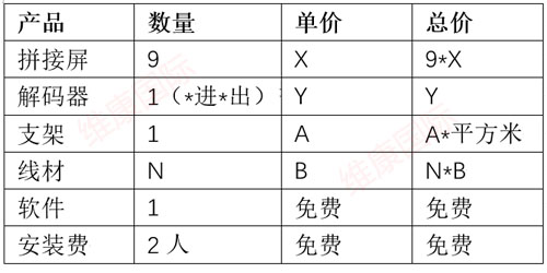 ƴ���������嵥��ƴ�������۷���