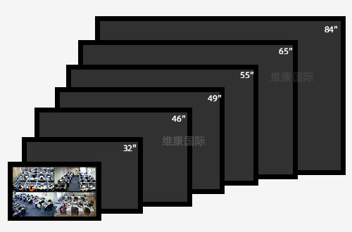 �����ʾ�����ߴ���ʣ����ߴ��Ƕ���