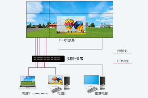 ������������ôƴ�ӣ�����ƴ�Ӵ�������ô��