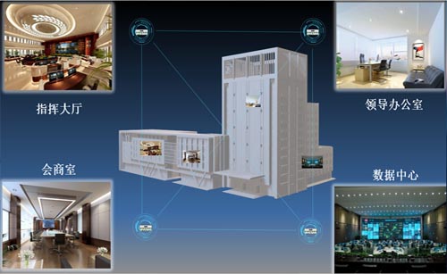 ʲô�зֲ�ʽ�������ֲ�ʽ������ô���ƴ���