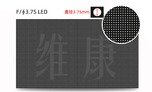 F3.75LED��ʾ����ʲô��˼