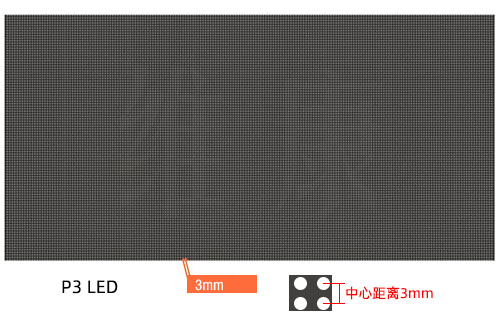 P3LED��ʾ������ʾ��ͼ