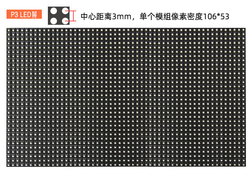 LED��ʾ���������ܶ�����LED�����ܶȺ����ؼ��Ĺ�ϵ