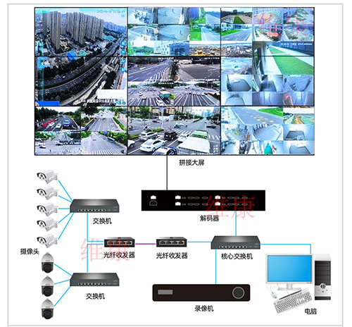 Զ������δ����ػ�����Ƶ��Զ�����ؽ������