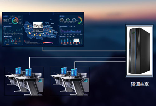 KVM��ϯЭ������ϵͳ��Ʒ���