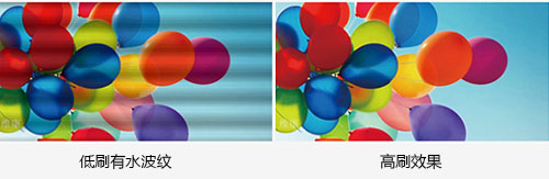 LED��ʾ��ˢ���ʺͻ�֡�ʵ������ϵ��LED��ˢ���ʺͻ�֡��һ����