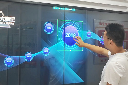 ���Դ�������LCD��Ļ����LED��Ļ��