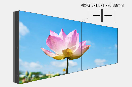 ƴ����0.88��3.5mm�ĸ���ʵ��