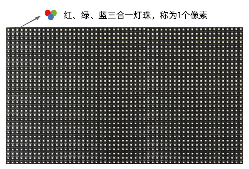 LED��ʾ����P����ʲô��˼��LED������P���ٵ���˼