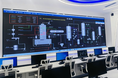 LED��ʾ�����ڲ��ؿ�����