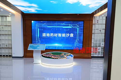 �Ƽ�չ���õĴ�����ʲô���Ƽ�չ��չʾ����Ļ��ʲô